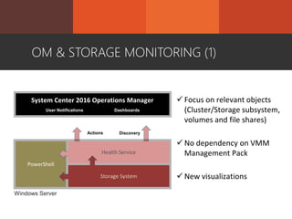 OM & STORAGE MONITORING (1)
System Center 2016 Operations Manager
PowerShell
Actions
Windows Server
Health Service
Storage System
Discovery
User Notifications Dashboards
 Focus on relevant objects
(Cluster/Storage subsystem,
volumes and file shares)
 No dependency on VMM
Management Pack
 New visualizations
 