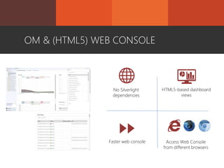OM & (HTML5) WEB CONSOLE
No Silverlight
dependencies
Access Web Console
from different browsers
Faster web console
HTML5-based dashboard
views
 