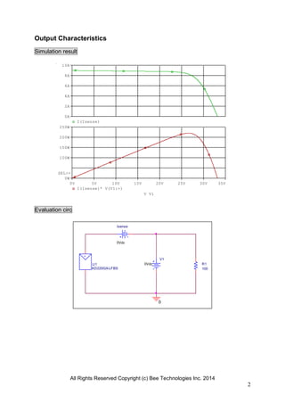 Output Characteristics
Simulation result
10A
8A
6A
4A
2A
0A
I(Isense)
250W
200W
150W
100W

SEL>>
0W
0V

5V
10V
I(Isense)* V(V1:+)

15V

20V

25V

30V

35V

V_V1

Evaluation circ
Isense

0Vdc

+

V1
U1
KD220GX-LFBS

0Vdc

R1
100

0

All Rights Reserved Copyright (c) Bee Technologies Inc. 2014

2

 