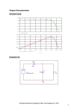 Output Characteristics
Simulation result
10A
8A
6A
4A
2A
0A
I(Isense)
300W
250W
200W
150W
100W
SEL>>
0W
0V
5V
10V
15V
I(Isense)* V(V1:+)
20V
25V
30V
35V
40V
V_V1
Evaluation circ
Isense
0Vdc
+
V1
U1
KD250GX-LFB2
0Vdc
R1
100
0
All Rights Reserved Copyright (c) Bee Technologies Inc. 2014
2