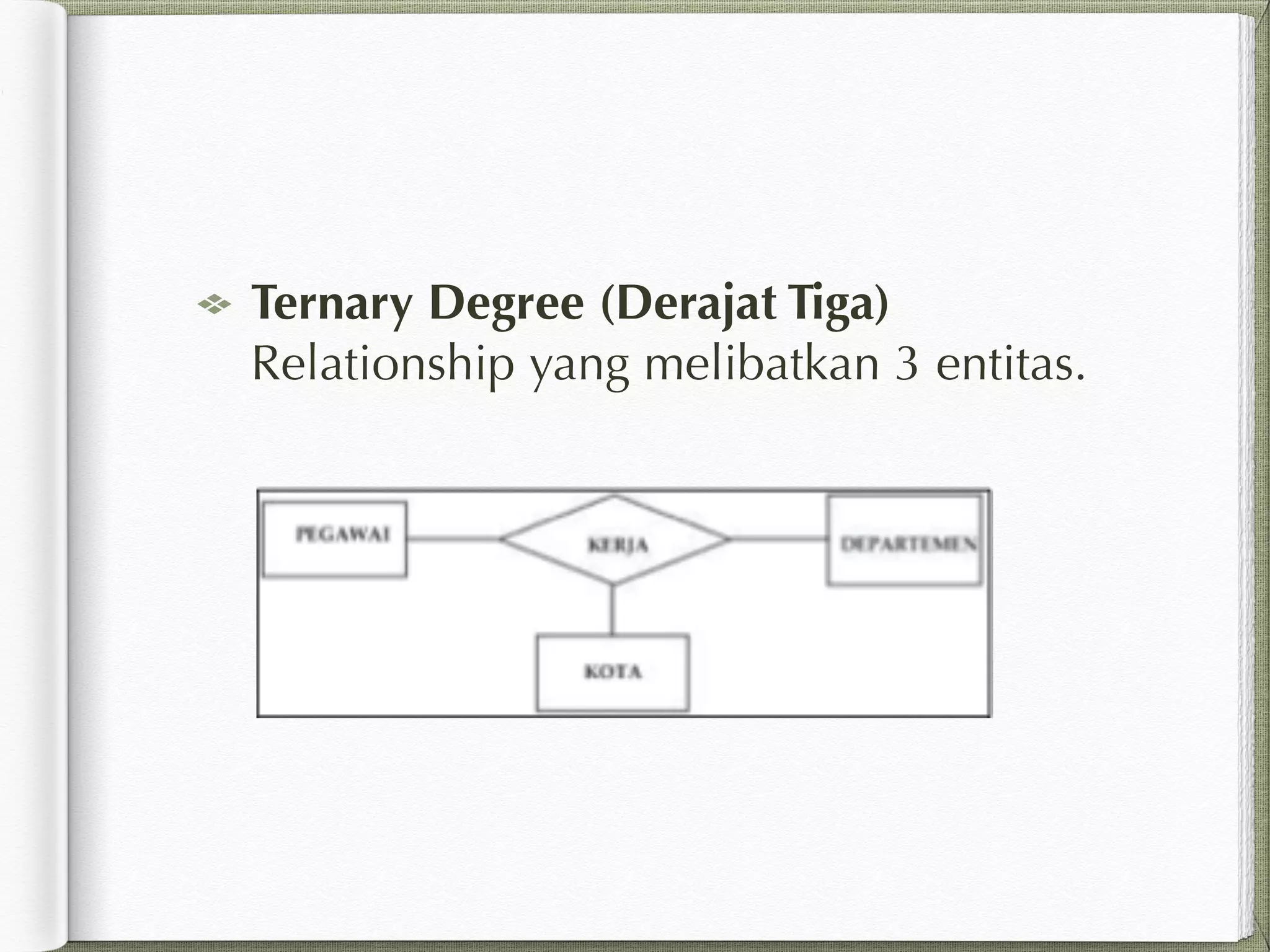 Ternary Degree (Derajat Tiga) 
Relationship yang melibatkan 3 entitas.
 