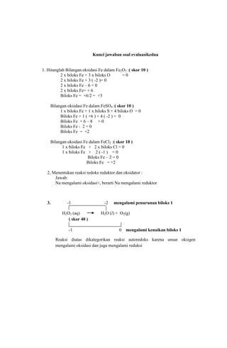 Kunci jawaban soal evaluasikedua

1. Hitunglah Bilangan oksidasi Fe dalam Fe2O3 :( skor 10 )
2 x biloks Fe + 3 x biloks O
=0
2 x biloks Fe + 3 ( -2 )= 0
2 x biloks Fe – 6 = 0
2 x biloks Fe= + 6
Biloks Fe = +6/2 = +3
Bilangan oksidasi Fe dalam FeSO4 :( skor 10 )
1 x biloks Fe + 1 x biloks S + 4 biloks O = 0
Biloks Fe + 1 ( +6 ) + 4 ( -2 ) = 0
Biloks Fe + 6 – 8 = 0
Biloks Fe - 2 = 0
Biloks Fe = +2
Bilangan oksidasi Fe dalam FeCl2 :( skor 10 )
1 x biloks Fe + 2 x biloks Cl = 0
1 x biloks Fe + 2 ( -1 ) = 0
Biloks Fe – 2 = 0
Biloks Fe = +2
2, Menentukan reaksi redoks reduktor dan oksidator :
Jawab:
Na mengalami oksidasi<, berarti Na mengalami reduktor

3.

-1
H2O2 (aq)
( skor 40 )
-1

-2

mengalami penurunan biloks 1

H2O (l) + O2(g)

0

mengalami kenaikan biloks 1

Reaksi diatas dikategorikan reaksi autoredoks karena unsur oksigen
mengalami oksidasi dan juga mengalami reduksi

 