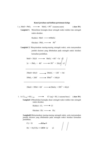 Kunci jawaban soal latihan pertemuan ketiga
MnO4- + Pb2+ (suasana asam)

1. a. MnO + PbO2

( skor 30 )

Langkah 1: Menuliskan kerangka dasar setengah reaksi reduksi dan setengah
reaksi oksidasi.
MnO4-

Reduksi : MnO

Pb2+

Oksidasi : PbO2

Langkah 2: Menyetarakan masing-masing setengah reaksi, serta menyamakan
jumlah electron yang dibebaskan pada setengah reaksi oksidasi
kemudian jumlahkan.
MnO4- + 6H+ + 5e- x2

MnO + 3H2O
2e- + PbO2 + 4H+

Pb2+ + 2H2O x5

2MnO+ 6H2O

2MnO4- + 12H+ + 10e-

5PbO2 + 20H+

5PbO2+ + 10H2O

2MnO + 5PbO + 8H+

1. b. Cl2 (aq) + IO3- (aq)

2MnO4- + 5Pb2+ + 4H2O

Cl- (aq) + IO4- ( suasana basa )

( skor 30 )

Langkah 1:Menuliskan kerangka dasar setengah reaksi reduksi dan setengah
reaksi oksidasi.
Reduksi : Cl2
Oksidasi : IO3-

ClIO4-

Langkah2:Menyetarakan masing-masing setengah reaksi, serta menyamakan
jumlah electron yang dibebaskan pada setengah reaksi oksidasi kemudian
jumlahkan.
Cl2 + 2e-

2Cl- x4

IO3- + H2O IO4- + 2H+ + 2e-

x2

 