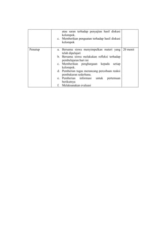 atau saran terhadap penyajian hasil diskusi
kelompok.
c. Memberikan penguatan terhadap hasil diskusi
kelompok
Penutup

a. Bersama siswa menyimpulkan materi yang 20 menit
telah dipelajari
b. Bersama siswa melakukan refleksi terhadap
pembelajaran hari ini
c. Memberikan penghargaan kepada setiap
kelompok.
d. Pemberian tugas merancang percobaan reaksi
pembakaran sederhana.
e. Pemberian informasi untuk pertemuan
berikutnya
f. Melaksanakan evaluasi

 