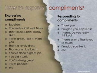 Expressing
compliments












Excellent!
You really did it well, Nizza.
That’s nice, Linda. I really
like it.
It was great. I like it, thank
you.
That’s a lovely dress.
That was a nice lunch.
You’ve done a great job.
You did it well.
You’re doing great.
It was perfect!
etc.

Responding to
compliments







Thank you.
I’m glad you enjoyed it.
Thanks. Do you really
think so
Thanks a lot. / Thank you
so much.
I’m glad you like it.
etc.

Heni suhendayani

 