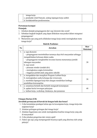 bbtenaga kerja
c. penduduk relatif banyak, sedang lapangan kerja sedikit
d. ketidakstabilan perekonomian.
Pertemuan keempat
Petunjuk:
1. Jelaskan dampak pengangguran dari segi ekonomi dan sosial!
2. Sebutkan langkah-langkah yang dapat dilakukan masyarakat dalam mengatasi
pengangguran!
3. Menurutmu apa yang perlu dilakukan tenaga kerja untuk meningkatkan mutu
tenaga kerja?
Rubrik Penilaian:
No Jawaban
Skor
Maksimal
1. a. segi ekonomi:
- pengangguran menimbulkan turunnya daya beli masyarakat sehingga
mengakibatkan kelesuan dalam usaha.
- pengangguran menghambat investasi karena menurunnya jumlah
tabungan masyarakat.
b. segi sosial:
- perasaan minder (rendah diri)
- meningkatnya angka kriminalitas
- tingginya jumlah anak yang putus sekolah
30
2. a. mengadakan dan mengikuti Program Latihan Kerja
b. meningkatkan usaha keluarga dan wiraswasta
c. membuka lapangan kerja baru dengan mendirikan lembaga
pendidikan keterampilan
30
3. a. senantiasa berlatih dan berlatih mengasah kemampuan
b. update berita lowongan pekerjaan
c. latihan kerja, workshop, lokakarya, dan penataran
40
Ulangan Harian (UH)
Jawablah pertanyaan di bawah ini dengan baik dan benar!
1. Coba kemukakan pendapat kalian apa itu kesempatan kerja, tenaga kerja dan
angkatan kerja!
2. Jelaskan golongan-golongan dari tenaga kerja!
3. Jelaskan bagaimana cara untuk meningkatkan kualitas tenaga kerja yang ada
di masyarakat!
4. Coba jelaskan pengertian dari sistem upah!
5. Faktor apa saja yang mempengaruhi besarnya upah yang diterima oleh setiap
pekerja?
 