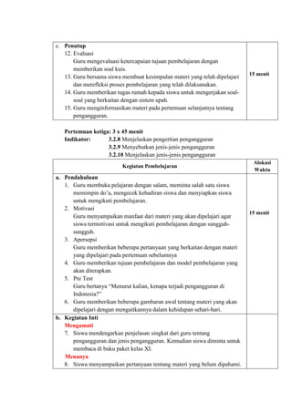 c. Penutup
12. Evaluasi
Guru mengevaluasi ketercapaian tujuan pembelajaran dengan
memberikan soal kuis.
13. Guru bersama siswa membuat kesimpulan materi yang telah dipelajari
dan merefleksi proses pembelajaran yang telah dilaksanakan.
14. Guru memberikan tugas rumah kepada siswa untuk mengerjakan soal-
soal yang berkaitan dengan sistem upah.
15. Guru menginformasikan materi pada pertemuan selanjutnya tentang
pengangguran.
15 menit
Pertemuan ketiga: 3 x 45 menit
Indikator: 3.2.8 Menjelaskan pengertian pengangguran
3.2.9 Menyebutkan jenis-jenis pengangguran
3.2.10 Menjelaskan jenis-jenis pengangguran
Kegiatan Pembelajaran
Alokasi
Waktu
a. Pendahuluan
1. Guru membuka pelajaran dengan salam, meminta salah satu siswa
memimpin do’a, mengecek kehadiran siswa dan menyiapkan siswa
untuk mengikuti pembelajaran.
2. Motivasi
Guru menyampaikan manfaat dari materi yang akan dipelajari agar
siswa termotivasi untuk mengikuti pembelajaran dengan sungguh-
sungguh.
3. Apersepsi
Guru memberikan beberapa pertanyaan yang berkaitan dengan materi
yang dipelajari pada pertemuan sebelumnya
4. Guru memberikan tujuan pembelajaran dan model pembelajaran yang
akan diterapkan.
5. Pre Test
Guru bertanya “Menurut kalian, kenapa terjadi pengangguran di
Indonesia?”
6. Guru memberikan beberapa gambaran awal tentang materi yang akan
dipelajari dengan mengaitkannya dalam kehidupan sehari-hari.
15 menit
b. Kegiatan Inti
Mengamati
7. Siswa mendengarkan penjelasan singkat dari guru tentang
pengangguran dan jenis pengangguran. Kemudian siswa diminta untuk
membaca di buku paket kelas XI.
Menanya
8. Siswa menyampaikan pertanyaan tentang materi yang belum dipahami.
 