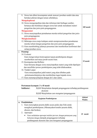 9. Siswa lain diberi kesempatan untuk mencari jawaban sendiri dan atau
bertukar pikiran dengan teman sebelahnya.
Mengeksplorasi
10. Siswa mengumpulkan data dan informasi dari berbagai sumber,
bertanya dan berdiskusi dengan siswa lain untuk memahami materi
pengertian dan jenis-jenis pengangguran.
Mengasosiasi
11. Siswa menyimpulkan pemahaman mereka terkait pengertian dan jenis-
jenis pengangguran.
Mengkomunikasi
12. Beberapa siswa maju kedepan untuk mempresentasikan pemahaman
mereka terkait dengan pengertian dan jenis-jenis pengangguran.
13. Guru membimbing jalannya presentasi dan memberikan konfirmasi dari
setiap jawaban siswa.
105 menit
c. Penutup
14. Evaluasi
Guru mengevaluasi ketercapaian tujuan pembelajaran dengan
memberikan soal tanya jawab secara lisan.
15. Kesimpulan dan Refleksi
Guru bersama dengan siswa menyimpulkan materi yang telah dipelajari
aadan merefleksi proses pembelajaran yang telah dilaksanakan.
16. Tindak Lanjut
Guru menyampaikan judul materi yang akan dibahas pada
aaapertemuanselanjutnya dan memberikan tugas kepada siswa.
17. Guru menutup pelajaran dengan do’a dan salam.
15 menit
Pertemuan keempat: 3 x 45 menit
Indikator: 3.2.11 Menjelaskan dampak pengangguran terhadap pembangunan
aaaaaaaaaaaaaaaaaaaaaaaekonomi
3.2.12 Menjelaskan cara mengatasi pengangguran
Kegiatan Pembelajaran
Alokasi
Waktu
a. Pendahuluan
1. Guru menyiapkan peserta didik secara psikis dan fisik untuk
mengikuti pembelajaran; (Menanyakan kondisi peserta didik,
absensi, dan berdoa).
2. Apersepsi:
 Guru melakukan apersepsi melalui pre-test, dengan pertanyaan yang
berkaitan dengan dampak pengangguran terhadap
pembangunan ekonomi dan cara mengatasi pengangguran
15 menit
 