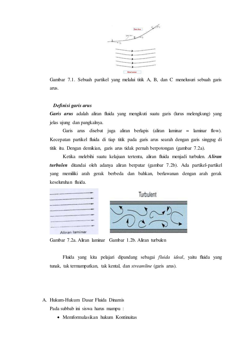 Materi Fluida Dinamis Kelas 11 SMA Kurikulum 2013