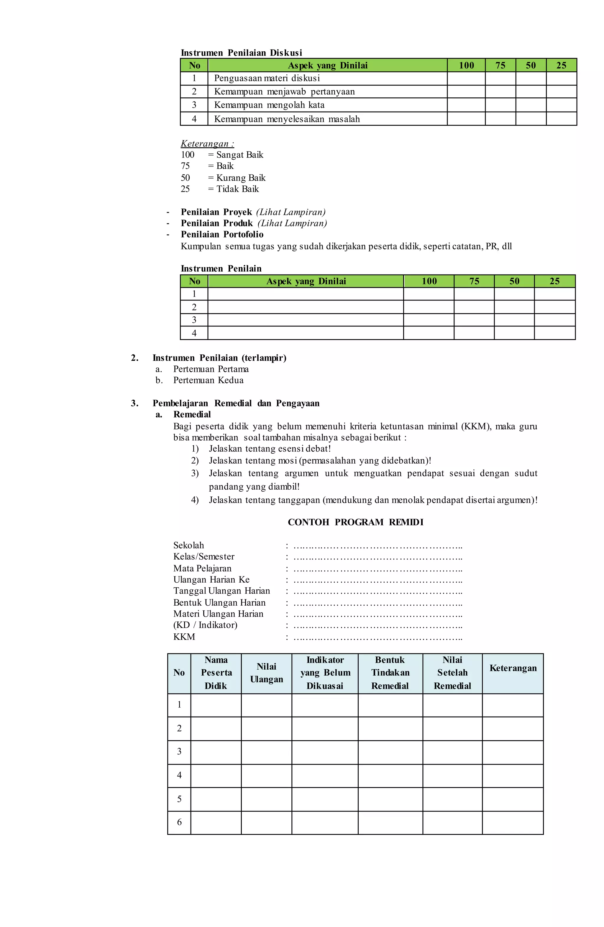 Instrumen Penilaian Diskusi
No Aspek yang Dinilai 100 75 50 25
1 Penguasaan materi diskusi
2 Kemampuan menjawab pertanyaan
3 Kemampuan mengolah kata
4 Kemampuan menyelesaikan masalah
Keterangan :
100 = Sangat Baik
75 = Baik
50 = Kurang Baik
25 = Tidak Baik
- Penilaian Proyek (Lihat Lampiran)
- Penilaian Produk (Lihat Lampiran)
- Penilaian Portofolio
Kumpulan semua tugas yang sudah dikerjakan peserta didik, seperti catatan, PR, dll
Instrumen Penilain
No Aspek yang Dinilai 100 75 50 25
1
2
3
4
2. Instrumen Penilaian (terlampir)
a. Pertemuan Pertama
b. Pertemuan Kedua
3. Pembelajaran Remedial dan Pengayaan
a. Remedial
Bagi peserta didik yang belum memenuhi kriteria ketuntasan minimal (KKM), maka guru
bisa memberikan soal tambahan misalnya sebagai berikut :
1) Jelaskan tentang esensi debat!
2) Jelaskan tentang mosi (permasalahan yang didebatkan)!
3) Jelaskan tentang argumen untuk menguatkan pendapat sesuai dengan sudut
pandang yang diambil!
4) Jelaskan tentang tanggapan (mendukung dan menolak pendapat disertai argumen)!
CONTOH PROGRAM REMIDI
Sekolah : ……………………………………………..
Kelas/Semester : ……………………………………………..
Mata Pelajaran : ……………………………………………..
Ulangan Harian Ke : ……………………………………………..
Tanggal Ulangan Harian : ……………………………………………..
Bentuk Ulangan Harian : ……………………………………………..
Materi Ulangan Harian : ……………………………………………..
(KD / Indikator) : ……………………………………………..
KKM : ……………………………………………..
No
Nama
Peserta
Didik
Nilai
Ulangan
Indikator
yang Belum
Dikuasai
Bentuk
Tindakan
Remedial
Nilai
Setelah
Remedial
Keterangan
1
2
3
4
5
6
 