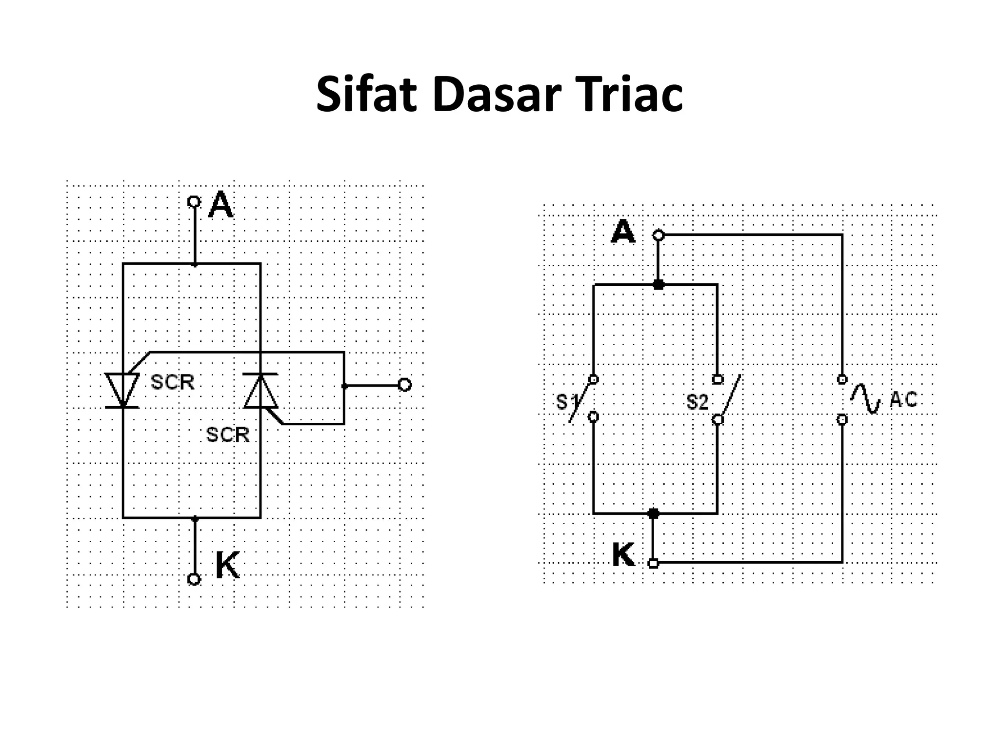 Sifat Dasar Triac
 