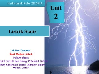 Fisika untuk Kelas XII SMA
Unit
2
Listrik Statis
Hukum Coulomb
Kuat Medan Listrik
Hukum Gauss
nsial Listrik dan Energi Potensial Listrik
ukum Kekekalan Energi Mekanik dalam
Medan Listrik
 