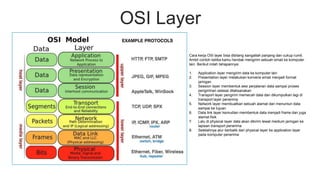 OSI Layer
Cara kerja OSI layer bisa dibilang sangatlah panjang dan cukup rumit.
Ambil contoh ketika kamu hendak mengirim sebuah email ke komputer
lain. Berikut inilah tahapannya:
1. Application layer mengirim data ke komputer lain
2. Presentation layer melakukan konversi email menjadi format
jaringan
3. Session layer membentuk sesi perjalanan data sampai proses
pengiriman selesai dilaksanakan
4. Transport layer pengirim memecah data dan dikumpulkan lagi di
transport layer penerima
5. Network layer membuatkan sebuah alamat dan menuntun data
sampai ke tujuan
6. Data link layer kemudian membentuk data menjadi frame dan juga
alamat fisik
7. Lalu di physical layer data akan dikirim lewat medium jaringan ke
lapisan transport penerima
8. Setelahnya alur berbalik dari physical layer ke application layer
pada komputer penerima
 
