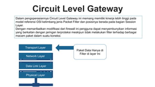 Circuit Level Gateway
Dalam pengoperasiannya Circuit Level Gateway ini memang memiliki kinerja lebih tinggi pada
model referensi OSI ketimbang jenis Packet Filter dan posisinya berada pada bagian Session
Layer.
Dengan memanfaatkan modifikasi dari firewall ini pengguna dapat menyembunyikan informasi
yang berkaitan dengan jaringan terproteksi meskipun tidak melakukan filter terhadap berbagai
macam paket dalam suatu koneksi.
Network Layer
Data Link Layer
Physical Layer
Transport Layer
Paket Data Hanya di
Filter di layer Ini
 