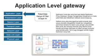 Application Level gateway
Application Level atau yang bisa juga disebut Application
Proxy (Gateway). Dengan menggunakan firewall jenis ini maka
paket tidak akan dibolehkan melewati secara langsung.
Aplikasi proxy yang sesungguhnya pada komputer akan
secara otomatis mengaktifkan firewall dan mengalihkan
permintaan tersebut ke dalam suatu jaringan yang bersifat
lebih privat, jika memang informasi yang diterima aman
barulah permintaan diteruskan ke dalam jaringan komputer
yang bersifat public. Hal ini juga dianggap memiliki tingkat
keamanan cukup baik.
Network Layer
Data Link Layer
Physical Layer
Transport Layer
Session Layer
Presentasion Layer
Application Layer Paket Data
Hanya di Filter
di layer Ini
 