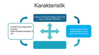 Karakteristik
Hanya kegiatan yang
terdaftar/dikenal yang
dapat melewati jaringan
Seluruh hubungan/kegiatan dari Luar
Harus melewati FIREWALL
Firewall harus dapat lebih
kuat dan
kebal terhadap serangan di
luar.
 
