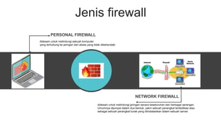 Jenis firewall
PERSONAL FIREWALL
NETWORK FIREWALL
didesain untuk melindungi sebuah komputer
yang terhubung ke jaringan dari akses yang tidak dikehendaki
didesain untuk melindungi jaringan secara keseluruhan dari berbagai serangan.
Umumnya dijumpai dalam dua bentuk, yakni sebuah perangkat terdedikasi atau
sebagai sebuah perangkat lunak yang diinstalasikan dalam sebuah server.
 