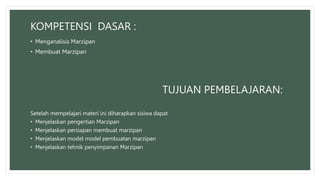 KOMPETENSI DASAR :
• Menganalisis Marzipan
• Membuat Marzipan
TUJUAN PEMBELAJARAN:
Setelah mempelajari materi ini diharapkan sisiwa dapat
• Menjelaskan pengertian Marzipan
• Menjelaskan persiapan membuat marzipan
• Menjelaskan model model pembuatan marzipan
• Menjelaskan tehnik penyimpanan Marzipan
 
