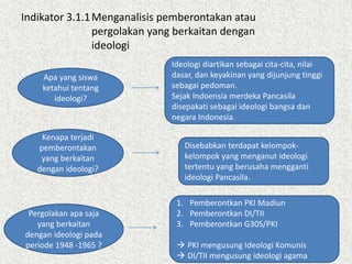 Indikator 3.1.1Menganalisis pemberontakan atau
pergolakan yang berkaitan dengan
ideologi
Apa yang siswa
ketahui tentang
ideologi?
Ideologi diartikan sebagai cita-cita, nilai
dasar, dan keyakinan yang dijunjung tinggi
sebagai pedoman.
Sejak Indoensia merdeka Pancasila
disepakati sebagai ideologi bangsa dan
negara Indonesia.
Pergolakan apa saja
yang berkaitan
dengan ideologi pada
periode 1948 -1965 ?
1. Pemberontkan PKI Madiun
2. Pemberontkan DI/TII
3. Pemberontkan G30S/PKI
 PKI mengusung Ideologi Komunis
 DI/TII mengusung ideologi agama
Kenapa terjadi
pemberontakan
yang berkaitan
dengan ideologi?
Disebabkan terdapat kelompok-
kelompok yang menganut ideologi
tertentu yang berusaha mengganti
ideologi Pancasila.
 