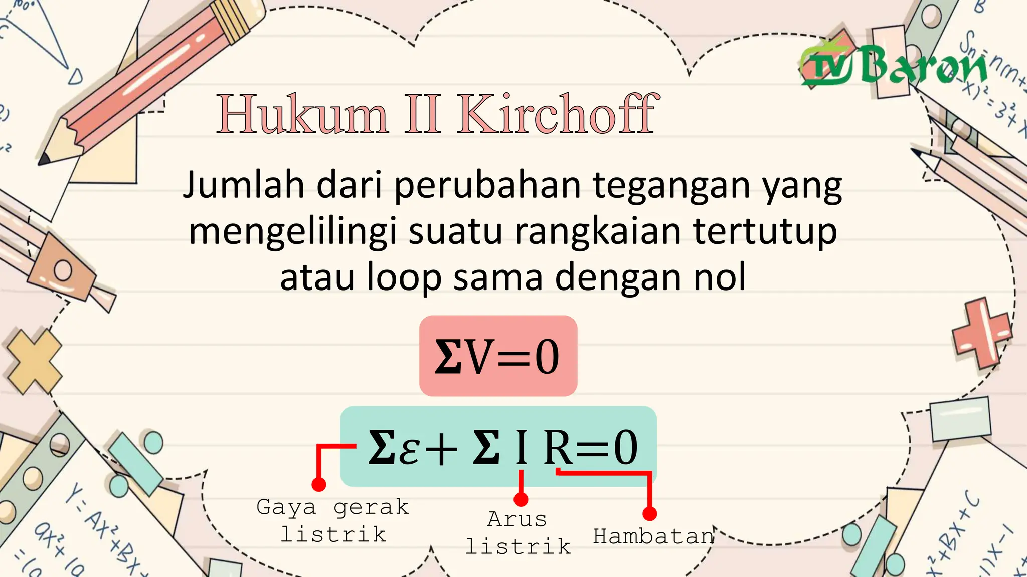 Rangkaian Searah sub bab Hukum Kirchoff kelas 12 | PPTX