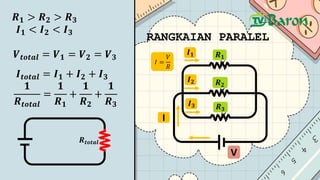 Rangkaian Searah sub bab Hukum Kirchoff kelas 12 | PPTX