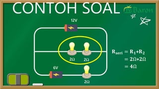 Rangkaian Searah sub bab Hukum Kirchoff kelas 12 | PPTX