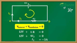 Rangkaian Searah sub bab Hukum Kirchoff kelas 12 | PPTX