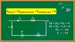 Rangkaian Searah sub bab Hukum Kirchoff kelas 12 | PPTX