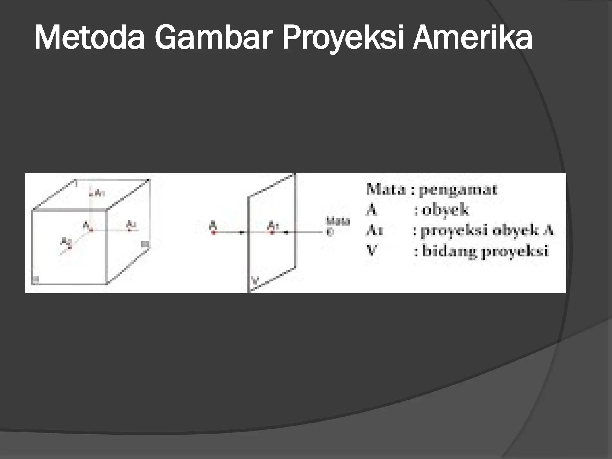 KD 3.8 Proyeksi Orthogonal - Gambar Teknik TM.ppt
