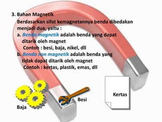 Berdasarkan sifat kemagnetannya benda dibedakan
menjadi dua, yaitu :
a. Benda magnetik adalah benda yang dapat
ditarik oleh magnet
Contoh : besi, baja, nikel, dll
b. Benda non magnetik adalah benda yang
tidak dapat ditarik oleh magnet
Contoh : kertas, plastik, emas, dll
3. Bahan Magnetik
Baja
Besi
Kertas
 