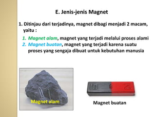 1. Ditinjau dari terjadinya, magnet dibagi menjadi 2 macam,
yaitu :
1. Magnet alam, magnet yang terjadi melalui proses alami
2. Magnet buatan, magnet yang terjadi karena suatu
proses yang sengaja dibuat untuk kebutuhan manusia
Magnet alam Magnet buatan
E. Jenis-jenis Magnet
 