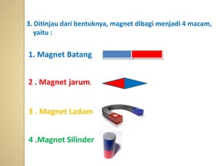 3. Ditinjau dari bentuknya, magnet dibagi menjadi 4 macam,
yaitu :
1. Magnet Batang
2 . Magnet jarum.
3 . Magnet Ladam
4 .Magnet Silinder
 