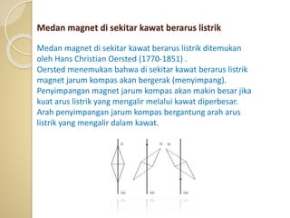 Medan magnet di sekitar kawat berarus listrik
Medan magnet di sekitar kawat berarus listrik ditemukan
oleh Hans Christian Oersted (1770-1851) .
Oersted menemukan bahwa di sekitar kawat berarus listrik
magnet jarum kompas akan bergerak (menyimpang).
Penyimpangan magnet jarum kompas akan makin besar jika
kuat arus listrik yang mengalir melalui kawat diperbesar.
Arah penyimpangan jarum kompas bergantung arah arus
listrik yang mengalir dalam kawat.
 