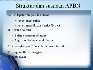 Struktur dan susunan APBN
A. Pendapatan Negara dan Hibah
- Penerimaan Pajak
- Penerimaan Bukan Pajak (PNBK)
B. Belanja Negara
- Belanja pemerintah pusat
- Anggaran Belanja untuk Daerah
C. Keseimbangan Primer Perbedaan Statistik
D. Surplus/ Defisit Anggaran
E. Pembiayaan
 