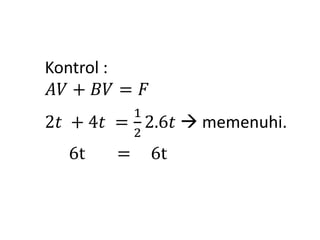 Kontrol :
𝐴𝑉 + 𝐵𝑉 = 𝐹
2𝑡 + 4𝑡 =
1
2
2.6𝑡  memenuhi.
6t = 6t
 