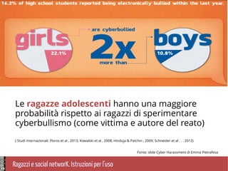Ragazzi e social networK. Istruzioni per l'uso
Le ragazze adolescenti hanno una maggiore
probabilità rispetto ai ragazzi di sperimentare
cyberbullismo (come vittima e autore del reato)
( Studi internazionali: Floros et al , 2013; Kowalski et al , 2008; Hinduja & Patchin , 2009; Schneider et al . . . 2012)
Fonte: slide Cyber Harassment di Emma Pietrafesa
 