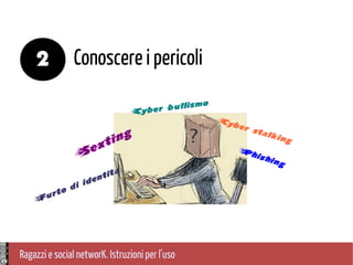 Ragazzi e social networK. Istruzioni per l'uso
Conoscere i pericoli2
S
exting
Cyber bullismo
Cyber stalking
F
urto di identità
Phishing
 