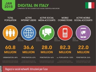 Ragazzi e social networK. Istruzioni per l'uso
 