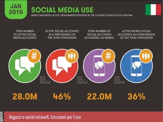 Ragazzi e social networK. Istruzioni per l'uso
 