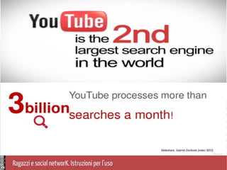 Ragazzi e social networK. Istruzioni per l'uso
Slideshare, Gabriel Zavitoski [video SEO]
 