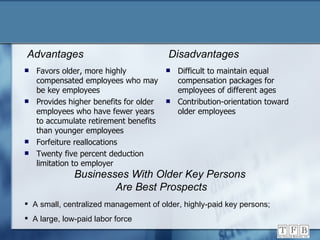 Favors older, more highly compensated employees who may be key employees Provides higher benefits for older employees who have fewer years to accumulate retirement benefits than younger employees Forfeiture reallocations Twenty five percent deduction limitation to employer Difficult to maintain equal compensation packages for employees of different ages Contribution-orientation toward older employees Advantages Disadvantages Businesses With Older Key Persons  Are Best Prospects A small, centralized management of older, highly-paid key persons; A large, low-paid labor force 