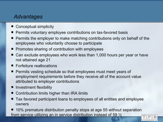 Advantages Conceptual simplicity Permits voluntary employee contributions on tax-favored basis Permits the employer to make matching contributions only on behalf of the   employees who voluntarily choose to participate Promotes sharing of contribution with employees Can exclude employees who work less than 1,000 hours per year or have   not attained age 21 Forfeiture reallocations Permits vesting schedule so that employees must meet years of    employment requirements before they receive all of the account value   attributed to employer contributions Investment flexibility Contribution limits higher than IRA limits Tax favored participant loans to employees of all entities and employee    owners 10% premature distribution penalty stops at age 55 without separation from service utilizing an in service distribution instead of 59 ½ 