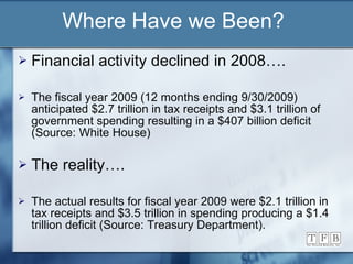 Where Have we Been? Financial activity declined in 2008…. The fiscal year 2009 (12 months ending 9/30/2009) anticipated $2.7 trillion in tax receipts and $3.1 trillion of government spending resulting in a $407 billion deficit (Source: White House) The reality…. The actual results for fiscal year 2009 were $2.1 trillion in tax receipts and $3.5 trillion in spending producing a $1.4 trillion deficit (Source: Treasury Department). 