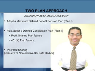 TWO PLAN APPROACH ALSO KNOW AS CASH BALANCE PLAN Adopt a Maximum Defined Benefit Pension Plan (Plan I) Plus, adopt a Defined Contribution Plan (Plan II) Profit Sharing Plan feature 401(K) Plan feature 6% Profit Sharing  (inclusive of Non-elective 3% Safe Harbor) 