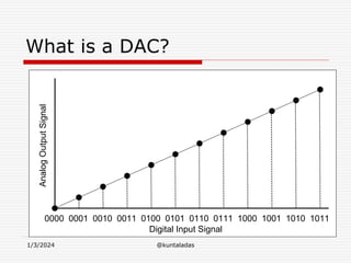 DAC_S06.pptx
