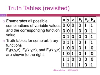 Truth Tables (revisited)
8/30/2023
@kuntaladas
 Enumerates all possible
combinations of variable values
and the corresponding function
value
 Truth tables for some arbitrary
functions
F1(x,y,z), F2(x,y,z), and F3(x,y,z)
are shown to the right.
x y z F1 F2 F3
0 0 0 0 1 1
0 0 1 0 0 1
0 1 0 0 0 1
0 1 1 0 1 1
1 0 0 0 1 0
1 0 1 0 1 0
1 1 0 0 0 0
1 1 1 1 0 1
PJF - 10
 