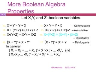 More Boolean Algebra
Properties
8/30/2023
@kuntaladas
Let X,Y, and Z: boolean variables
10. X + Y = Y + X 11. X • Y = Y • X -- Commutative
12. X + (Y+Z) = (X+Y) + Z 13. X•(Y•Z) = (X•Y)•Z -- Associative
14. X•(Y+Z) = X•Y + X•Z 15. X+(Y•Z) = (X+Y) • (X+Z)
-- Distributive
16. (X + Y)’ = X’ • Y’ 17. (X • Y)’ = X’ + Y’ -- DeMorgan’s
In general,
( X1 + X2 + … + Xn )’ = X1’•X2’ • … •Xn’, and
( X1•X2•… •Xn )’ = X1’ + X2’ + … + Xn’
PJF - 6
 