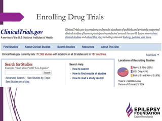 Enrolling Drug Trials
 