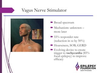 Vagus Nerve Stimulator
 Broad spectrum
 Mechanism: unknown –
more later
 55% responder rate
(reduction in sz by 50%)
 Hoarseness, SOB, GERD
 Evolving device to create
trigger to tachycardia (85%
focal epilepsy) to improve
efficacy
 