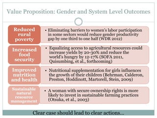 Gender and a food secure future: What do we need to know? What do we need to do?